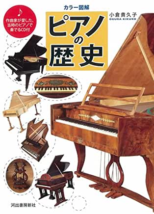ピアノの歴史